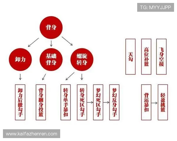 龙虎斗公式详解：掌握核心技巧实现稳赢的实用攻略