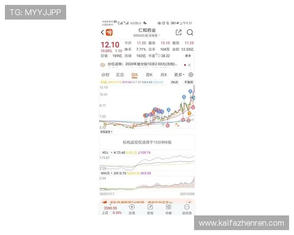 凯发配料全国分店电话及联系方式，帮助您轻松找到最近的门店