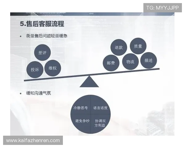 如何在凯发正规网站上实现快速提款和高效客服支持的实用技巧